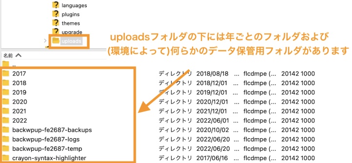 wp-content内のuploadsフォルダを確認する