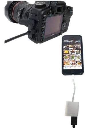 カメラをUSBでアダプタに接続