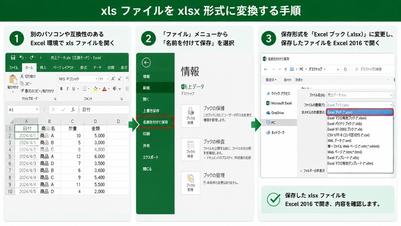 xls ファイルを xlsx 形式に変換する