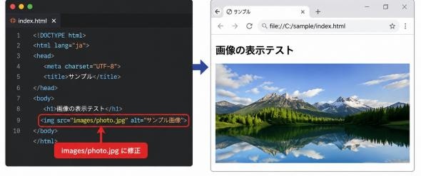 フォルダー名や階層が正しいか確認し必要に応じてパスを修正
