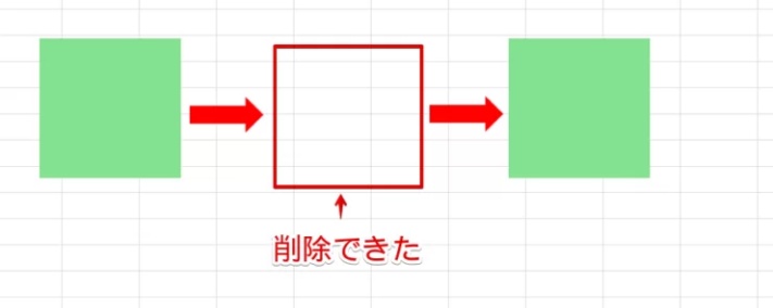 不要な画像・図形を選択し削除する