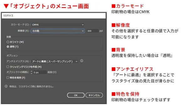 「アンチエイリアス」を有効にして「アートに最適」を選択する