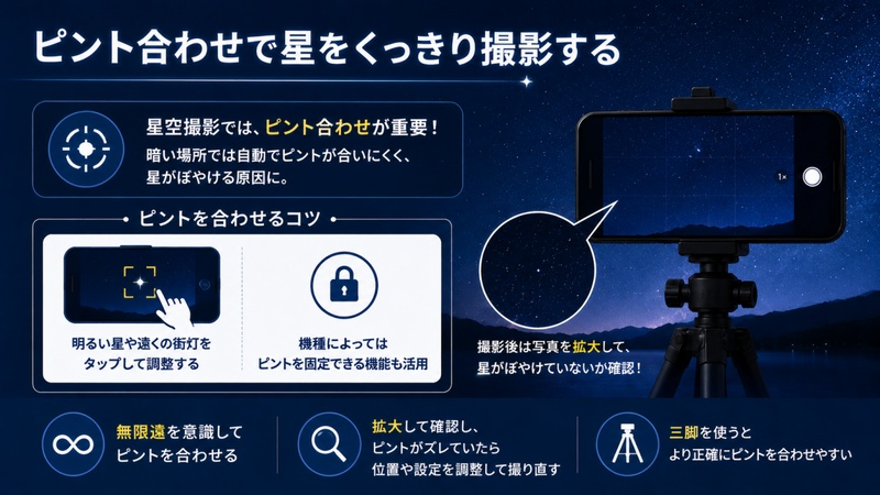 ピント合わせで星をくっきり撮影する