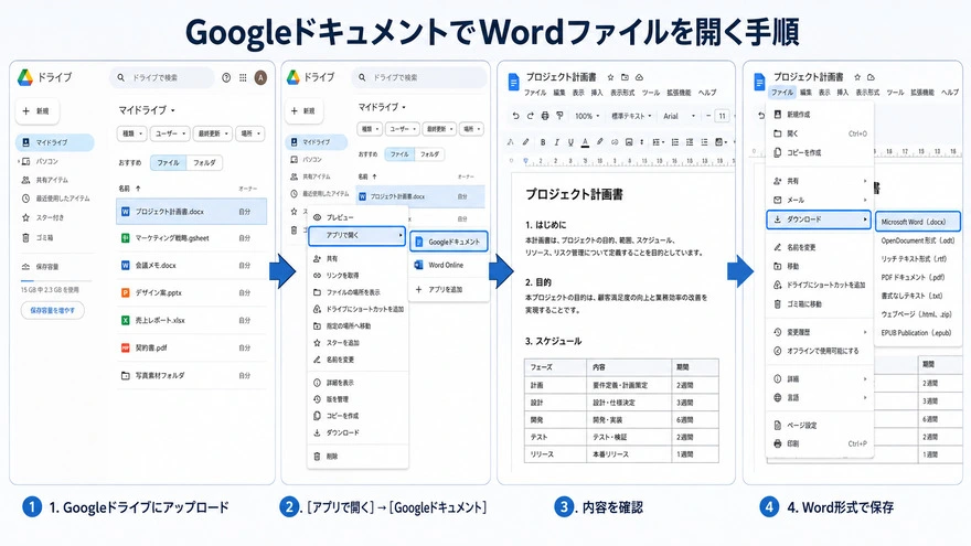 GoogleドキュメントでWordファイルを開く