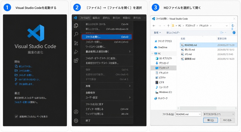 Visual Studio CodeでMDファイルを開く