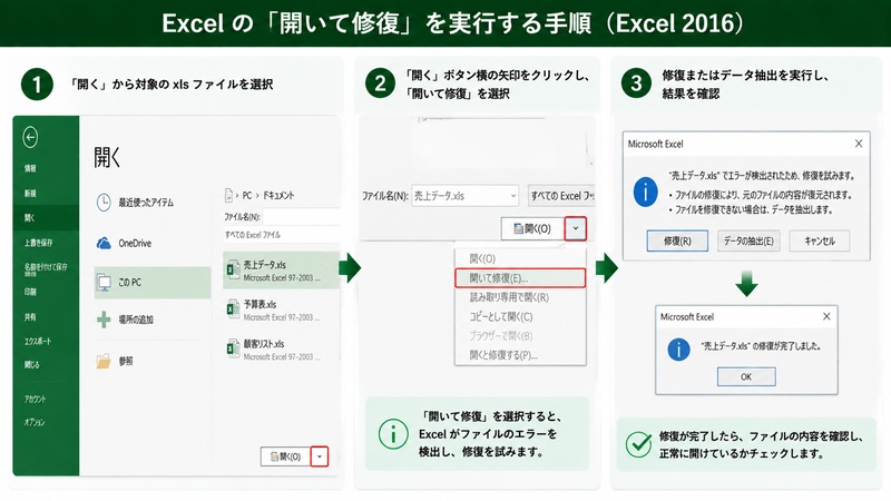Excel の「開いて修復」を実行する