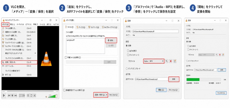 VLC Media Playerでaiffをmp3に変換する