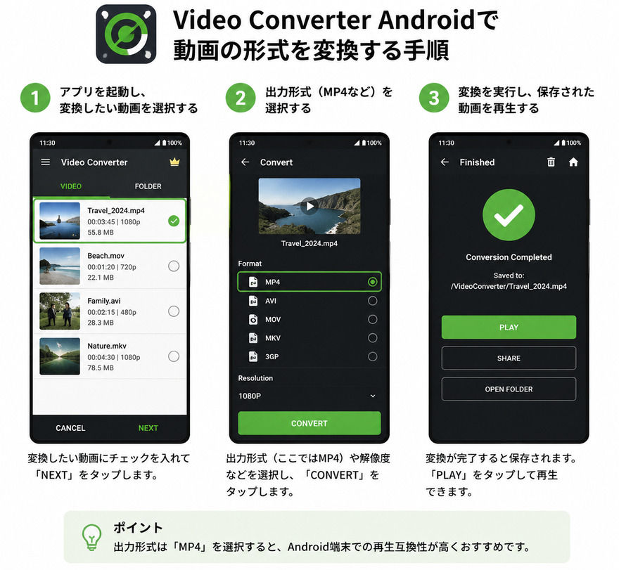 Video Converter Androidガイド