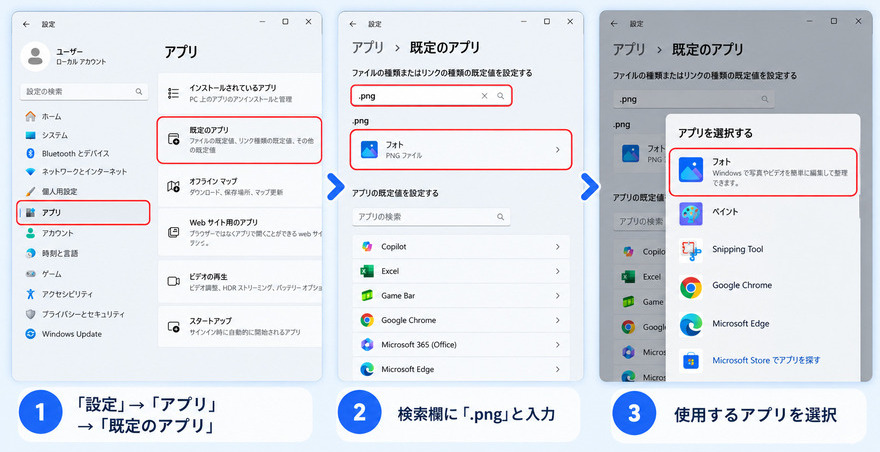 PNGファイルを開く既定のアプリを変更する