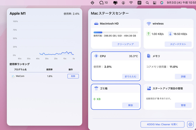 CPU使用状況を確認