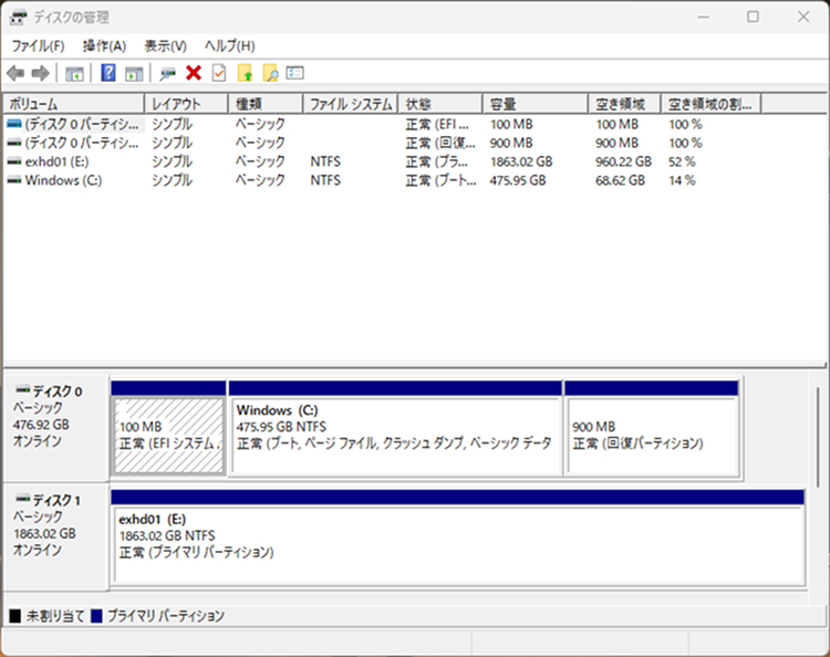 ディスクの管理での状態確認