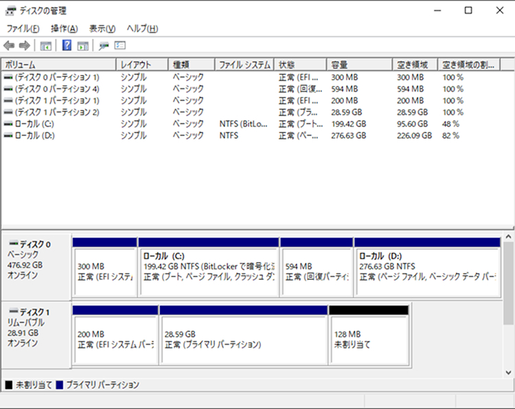 ディスクの管理
