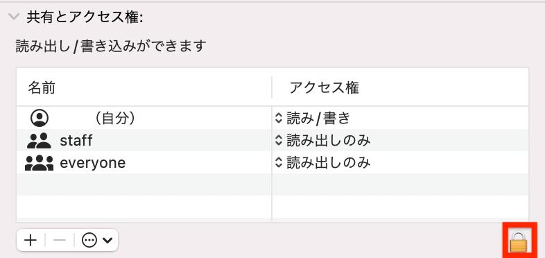 アクセス権を変更