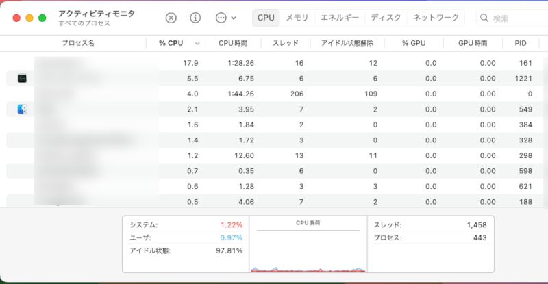 プロセス終了