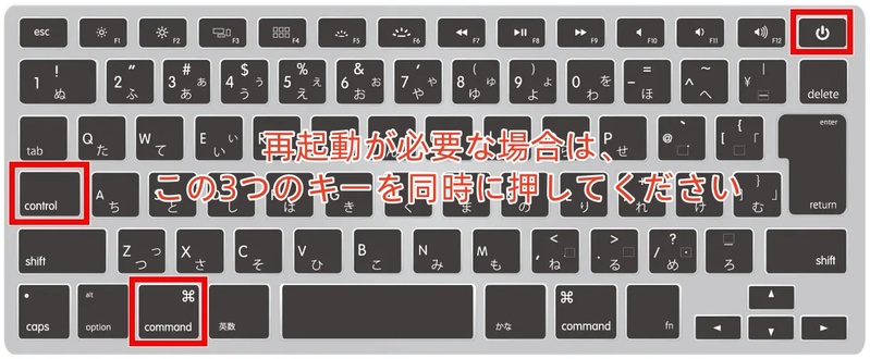 Macを再起動する