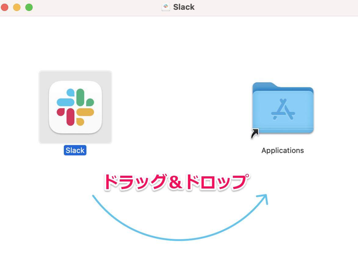 ドラッグ＆ドロップ