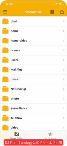 スマホからNASにアクセス