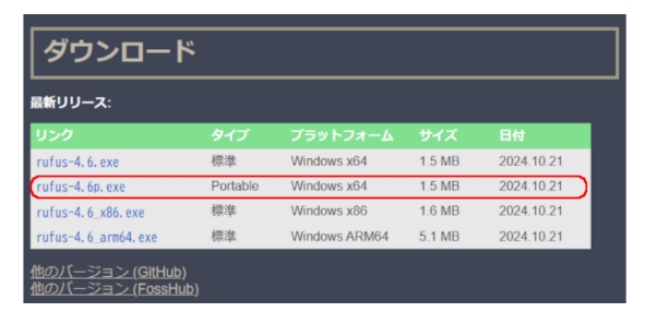 ツールをダウンロード