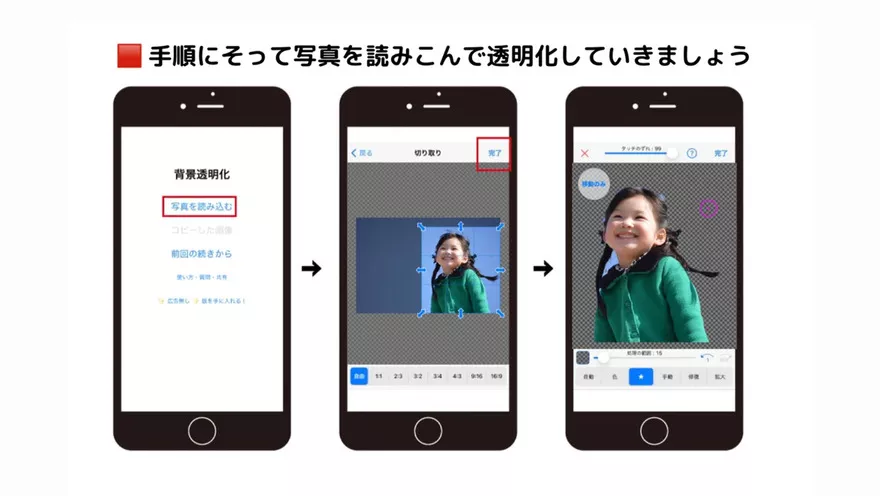 背景透明化で写真を切り抜く
