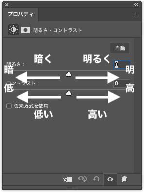 Photoshopで逆光写真を補正する