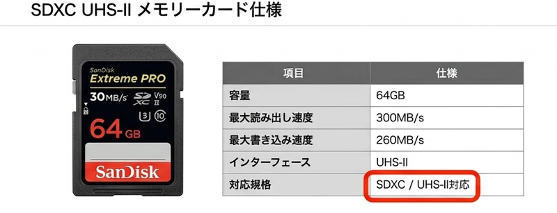 SDカードの規格を確認