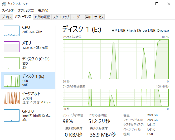 WindowsでUSBの転送速度を確認