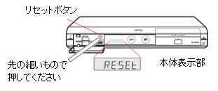 機器の再起動を行う