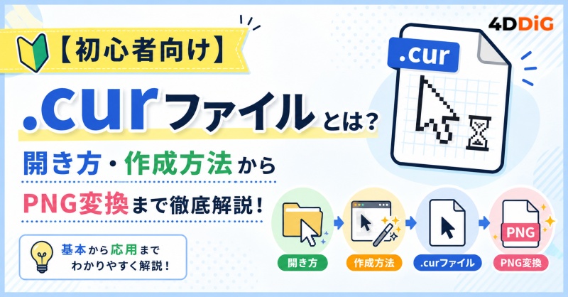 curファイル