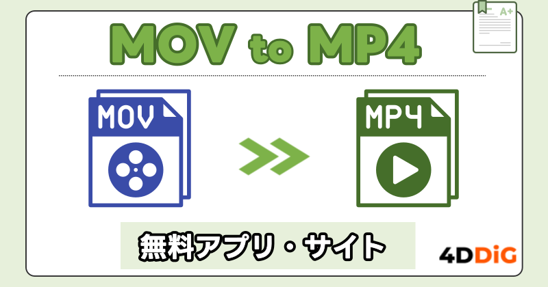 MOVをMP4に変換