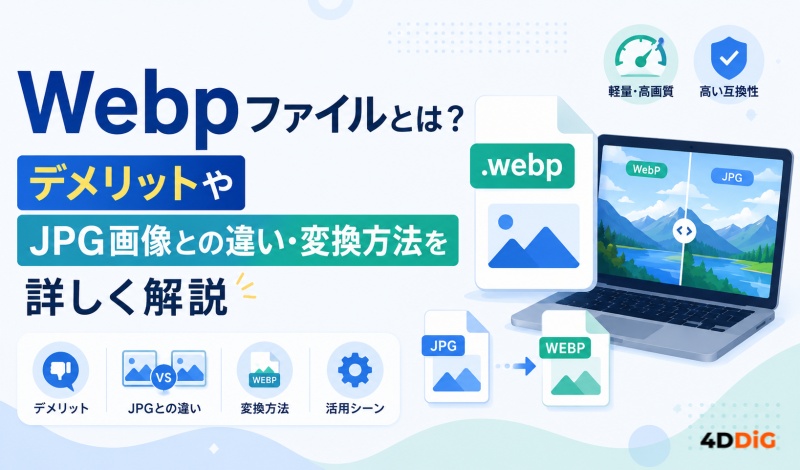 Webpファイル
