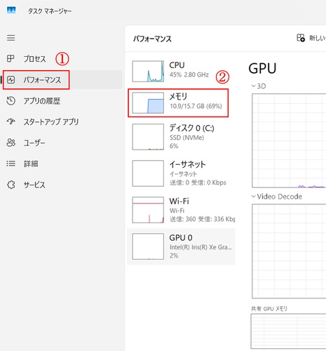 パフォーマンスタブでメモリの使用状況を確認
