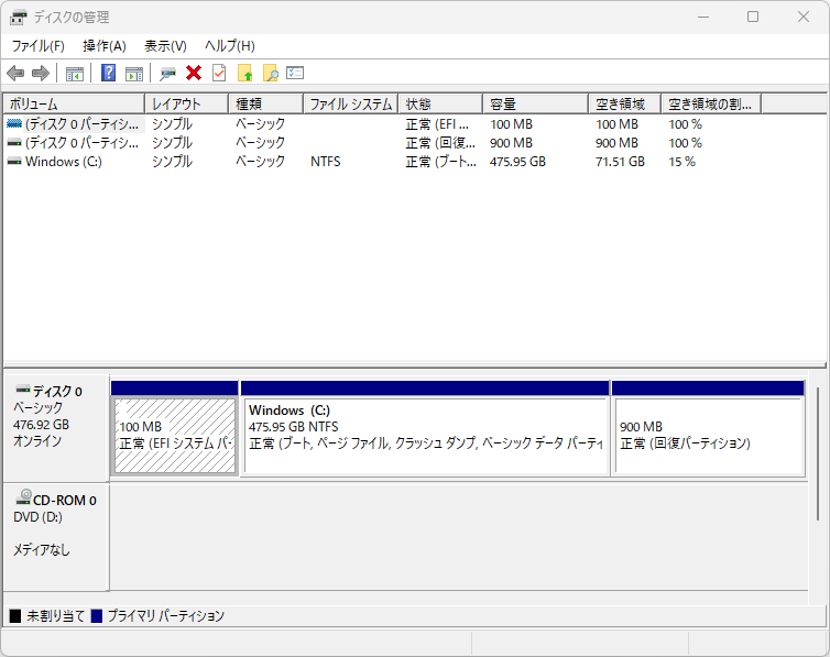 未割り当て領域の確認画面
