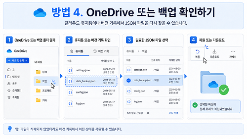 OneDrive 또는 백업 확인하기