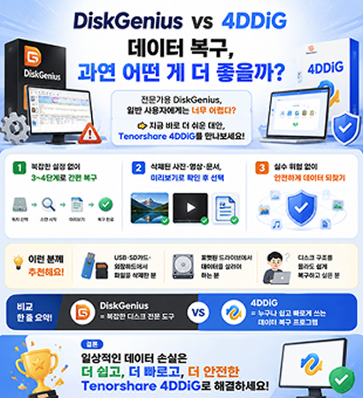 DiskGeniu와 Tenorshare 4DDiG의 비교