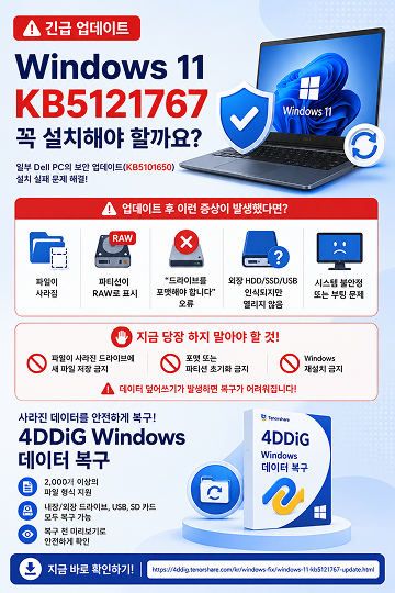 KB5101650