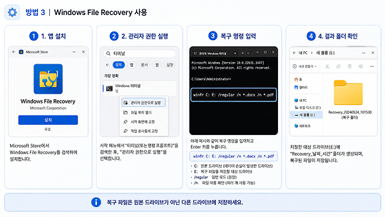 Windows File Recovery