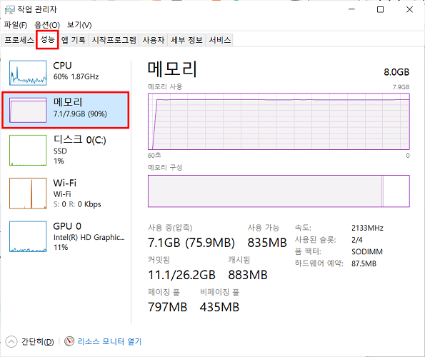 윈도우 작업 관리자에서 컴퓨터 메모리를 확인하기