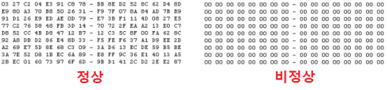 외장하드 드라이브 HEXA CODE 확인하기