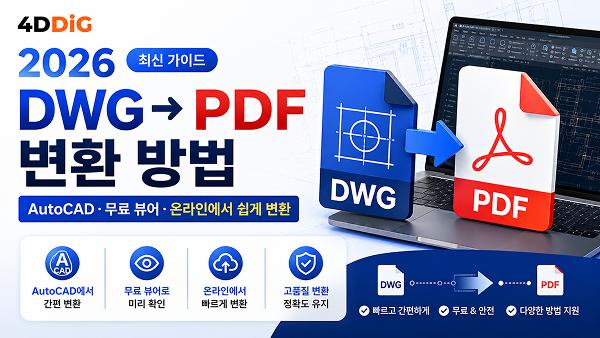 Convert Dwg to Pdf 0