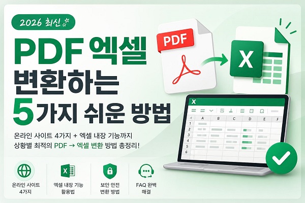 Convert Pdf to Excel 0