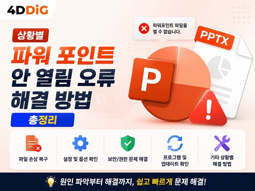 How to Fix Ppt Not Open 0