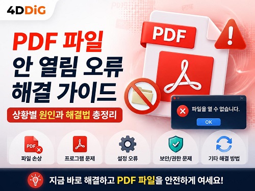 How to Fix the Issue Pdf Wont Open 0