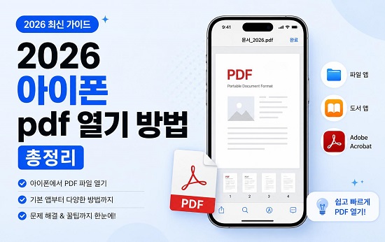 How to Open Pdf File on Iphone 0