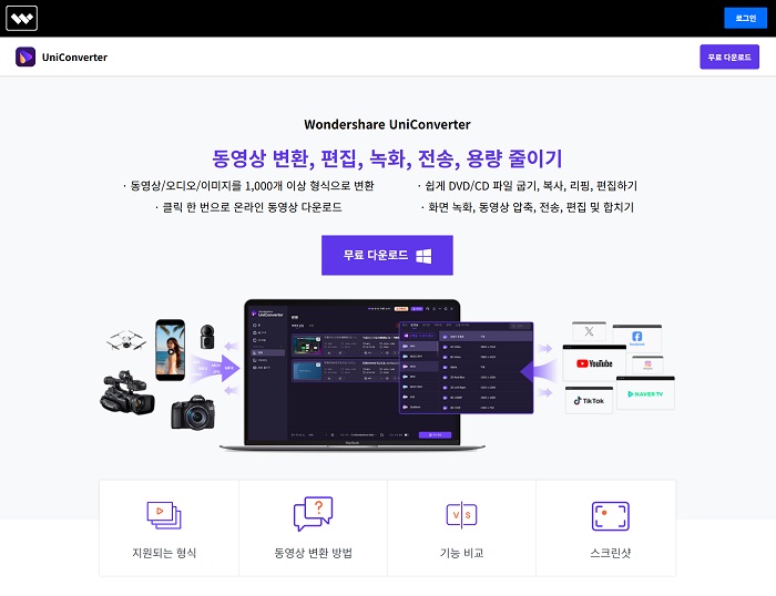 VideoProc Converter AI 홈페이지