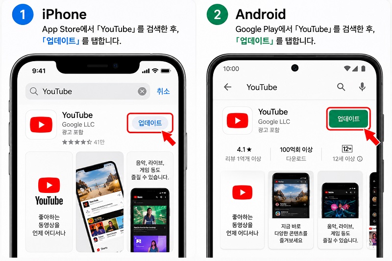 YouTube 앱 업데이트 방법
