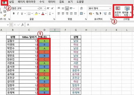조건부 서식 관리 및 삭제