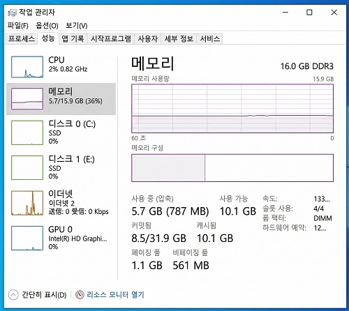 작업 관리자에서 메모리 사용량 확인