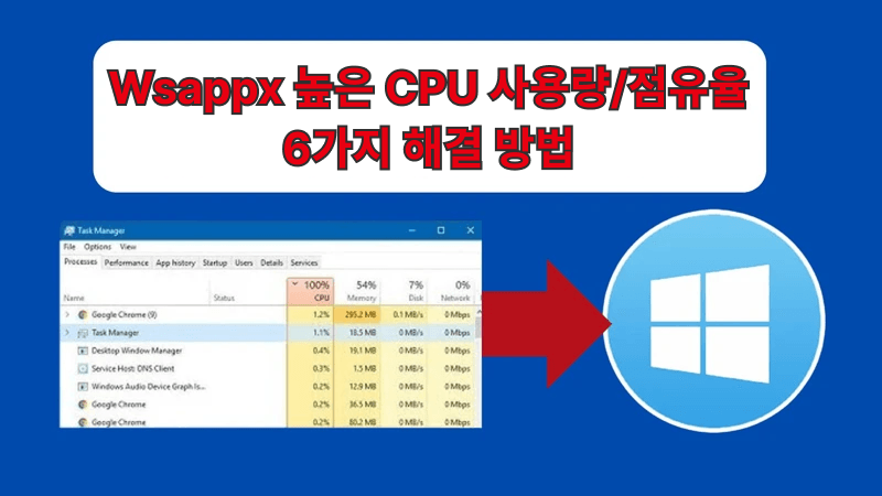 wsappx 높은 cpu 사용량 문제 해결