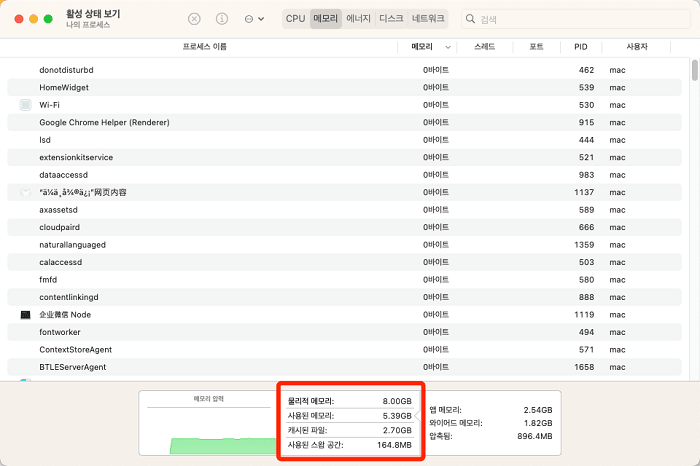 메모리 사용량 확인