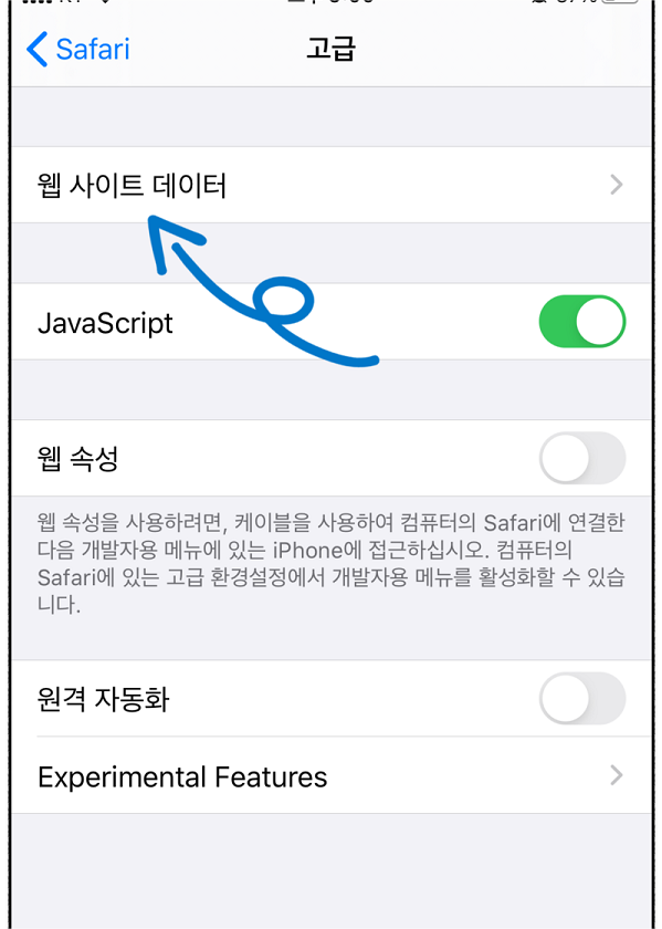 웹사이트 데이터